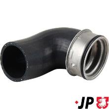 JP GROUP a/s 1117707100