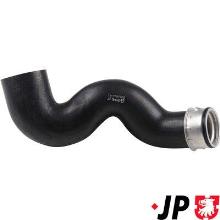 JP GROUP a/s 1117707200