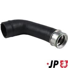 JP GROUP a/s 1117707400