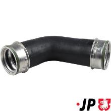 JP GROUP a/s 1117707600