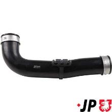 JP GROUP a/s 1117707900