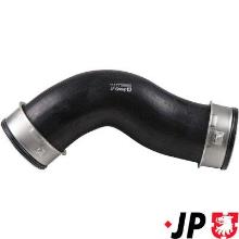 JP GROUP a/s 1117708000