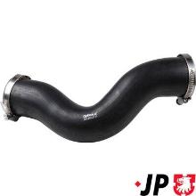 JP GROUP a/s 1117708100