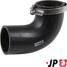 JP GROUP a/s 1117708200
