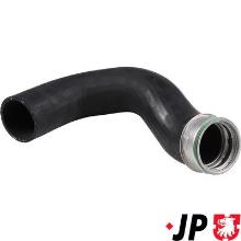 JP GROUP a/s 1117708300