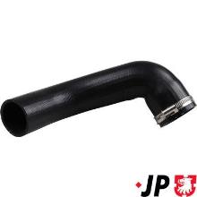 JP GROUP a/s 1117708400