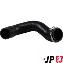 JP GROUP a/s 1117708500