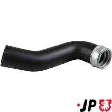 JP GROUP a/s 1117708600