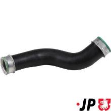 JP GROUP a/s 1117708700