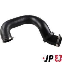 JP GROUP a/s 1117708800