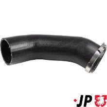 JP GROUP a/s 1117708900