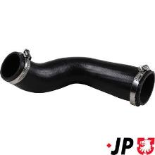 JP GROUP a/s 1117709000