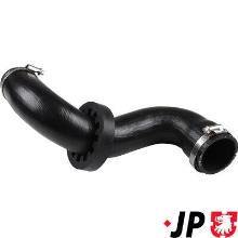 JP GROUP a/s 1117709200