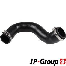 JP GROUP a/s 1117709300