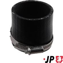 JP GROUP a/s 1117709400
