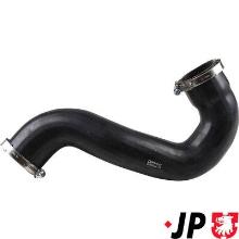 JP GROUP a/s 1117709800
