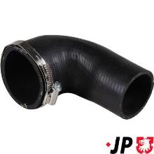 JP GROUP a/s 1117709900