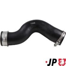 JP GROUP a/s 1117710000