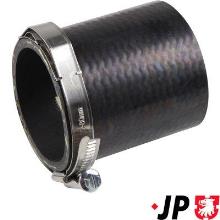 JP GROUP a/s 1117710500