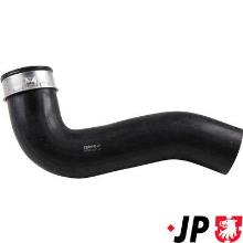 JP GROUP a/s 1117710600