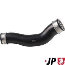 JP GROUP a/s 1117710700