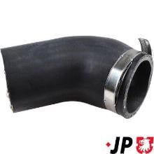 JP GROUP a/s 1117711000