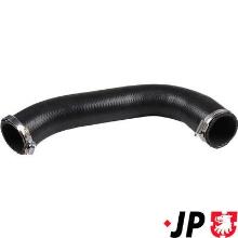 JP GROUP a/s 1117711100