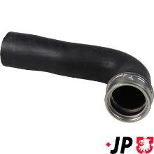 JP GROUP a/s 1117711200