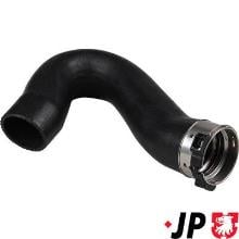 JP GROUP a/s 1117711300