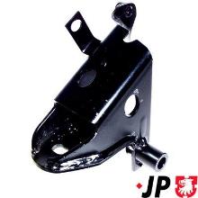 JP GROUP a/s 1117900300