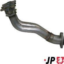 JP GROUP a/s 1120204800