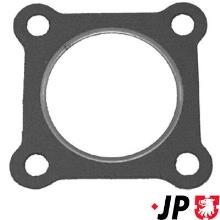 JP GROUP a/s 1121100600