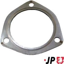 JP GROUP a/s 1121200300