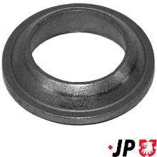 JP GROUP a/s 1121200400
