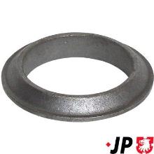 JP GROUP a/s 1121200500