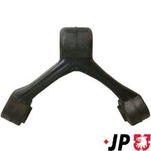 JP GROUP a/s 1121601200