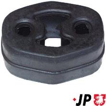 JP GROUP a/s 1121602400