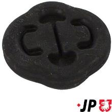 JP GROUP a/s 1121603400