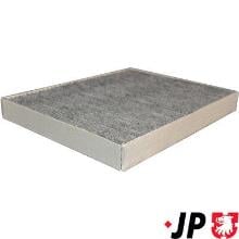 JP GROUP a/s 1128102600
