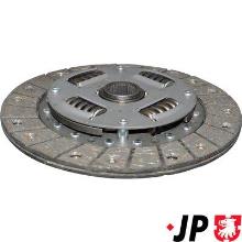 JP GROUP a/s 1130200200