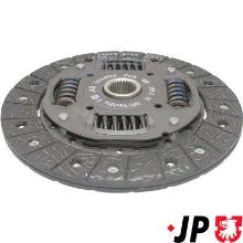JP GROUP a/s 1130200300