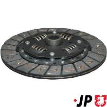 JP GROUP a/s 1130200400