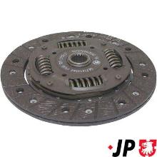 JP GROUP a/s 1130200600