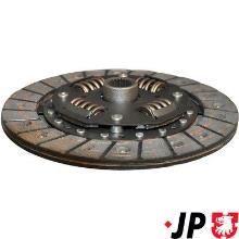 JP GROUP a/s 1130200700