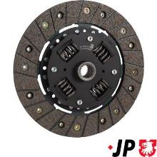 JP GROUP a/s 1130200800