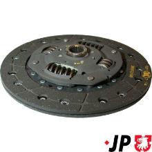 JP GROUP a/s 1130200900