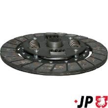 JP GROUP a/s 1130201000
