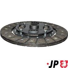 JP GROUP a/s 1130201100