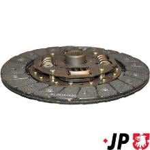 JP GROUP a/s 1130201200