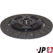 JP GROUP a/s 1130201300